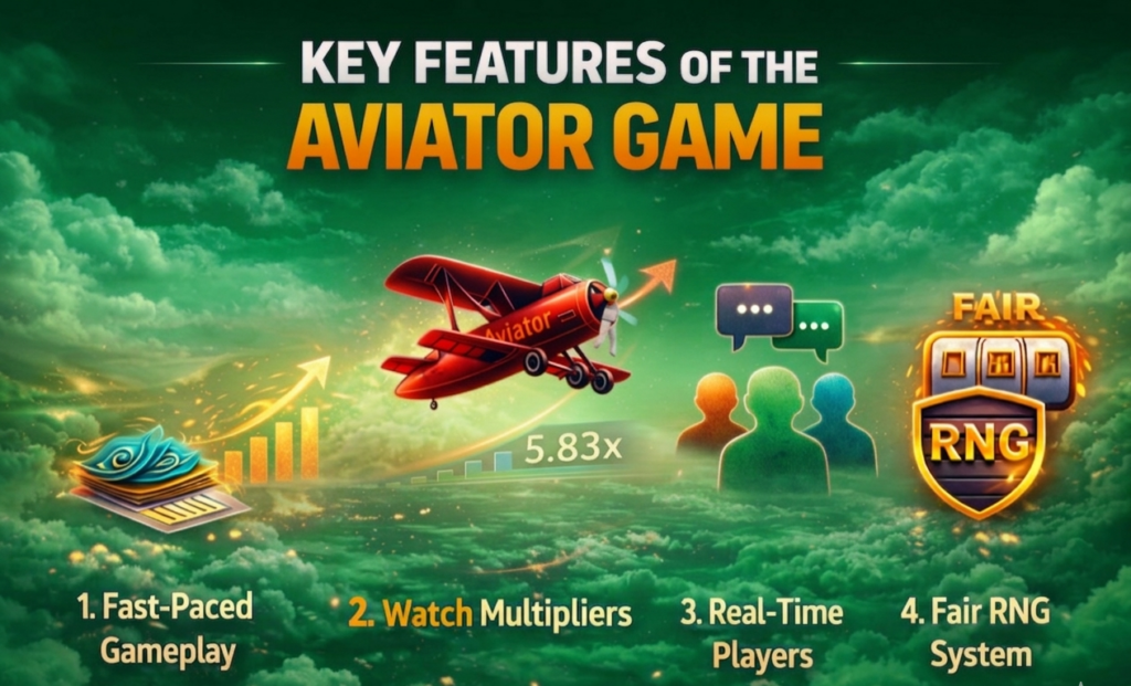 Key Features of the Aviator Game