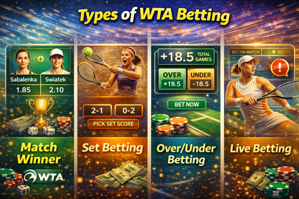 Types of WTA Betting