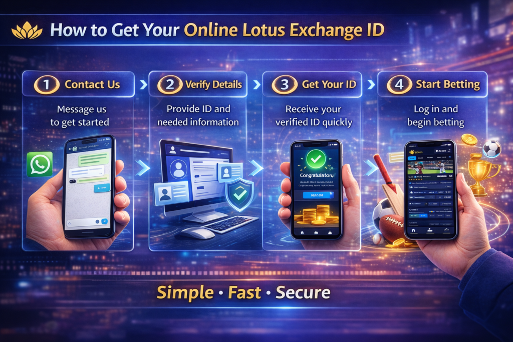 How to Get Your Online Lotus Exchange ID