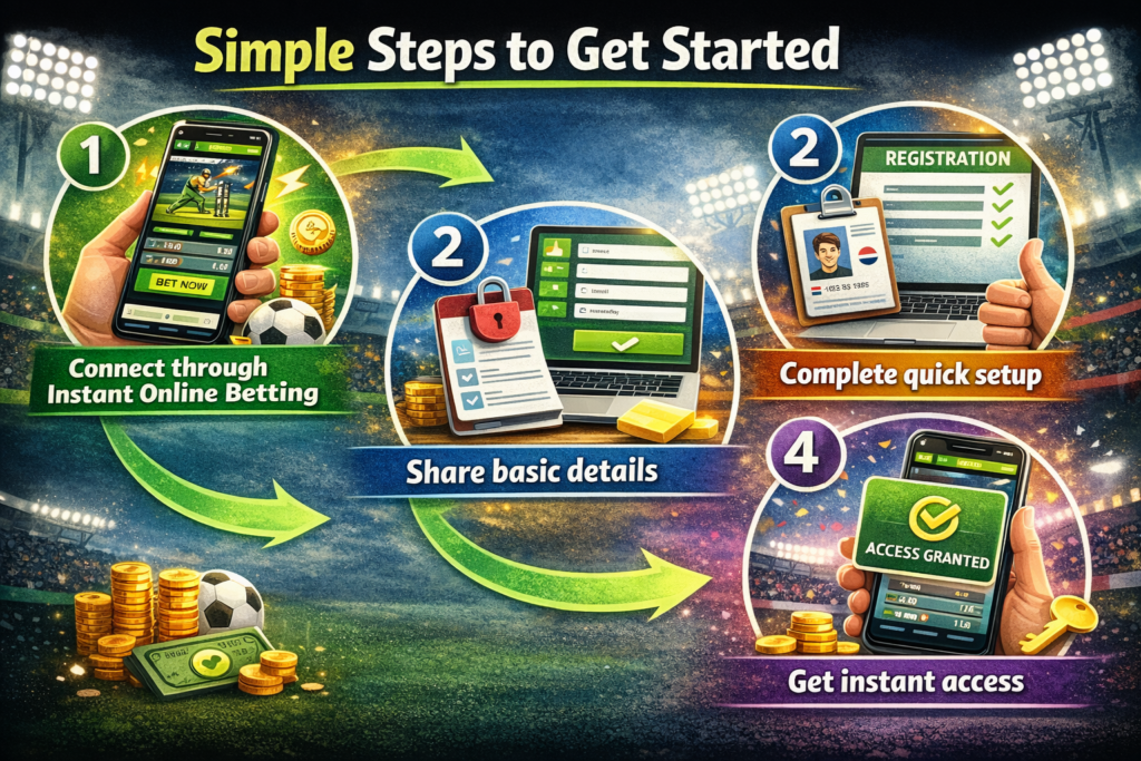 Simple Steps to Get Started