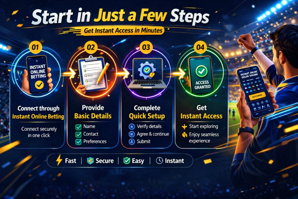 Start in Just a Few Steps